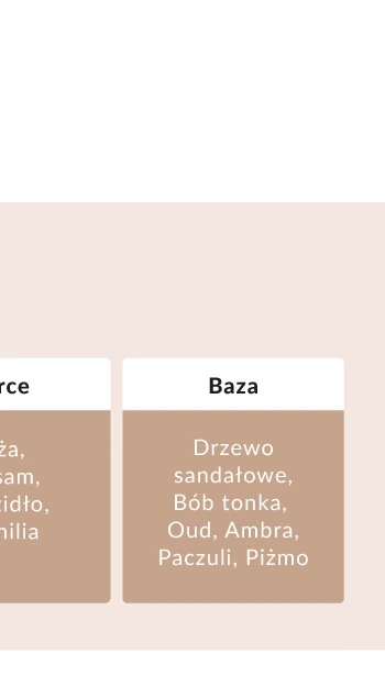 Seria Tofu